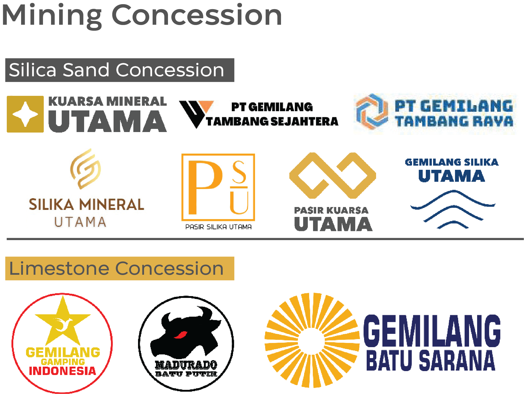 Mining Concession